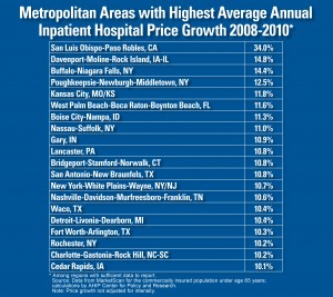 HospitalPrices_MetroAreasV6